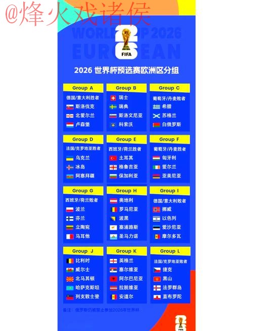 2026世界杯预测最新地址与最佳分析