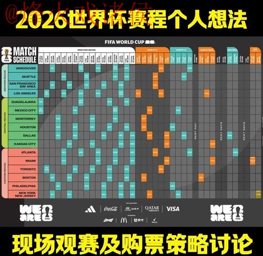 2026世界杯预测技巧热门策略分析
