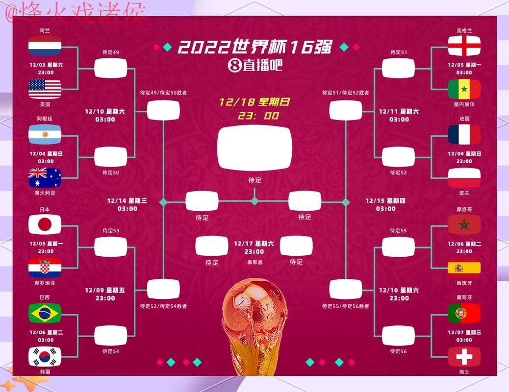深入解析:世界杯直播赛事分析 深入解析:世界杯直播赛事分析