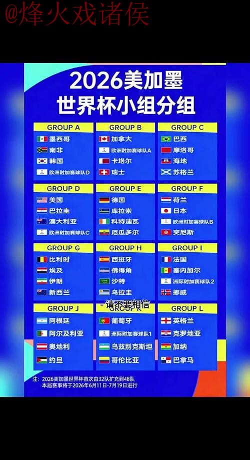 2026世界杯预测在线最佳指南 2026世界杯预测在线最佳指南