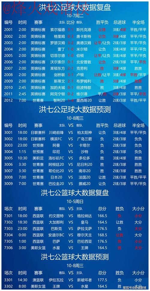 最全世界杯滚球网页版最新网址分析